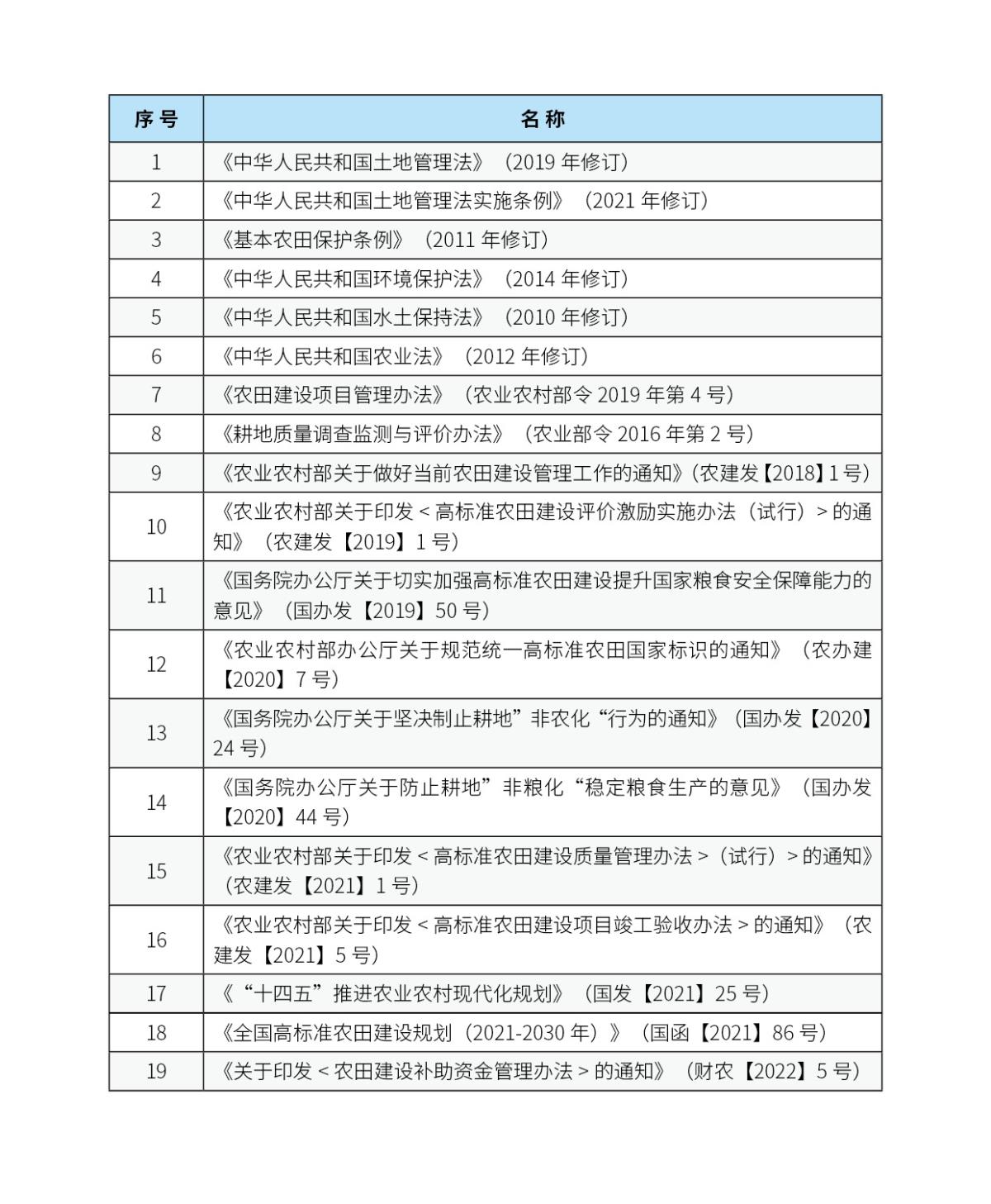 202304281549181489 bevictor伟德官网-韦德官方网站