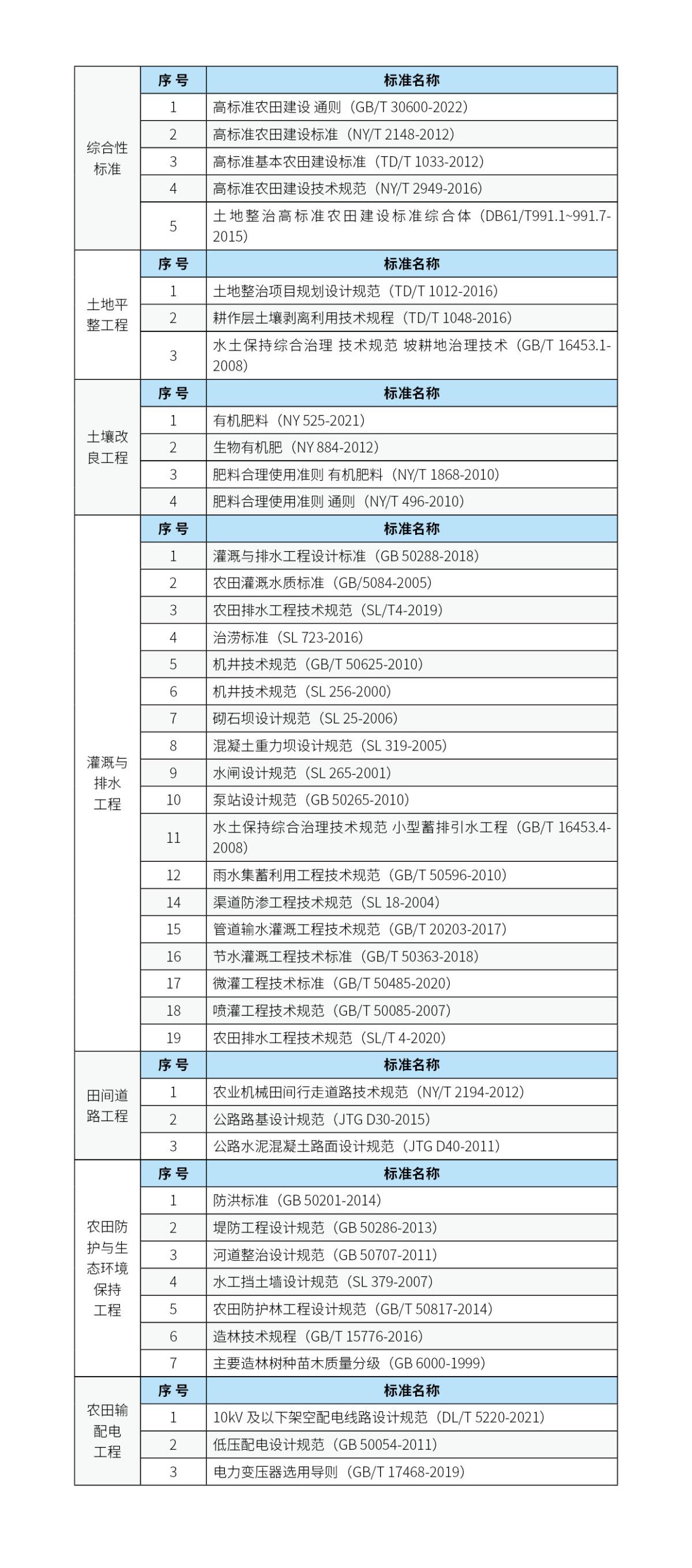 202304281550070522 bevictor伟德官网-韦德官方网站