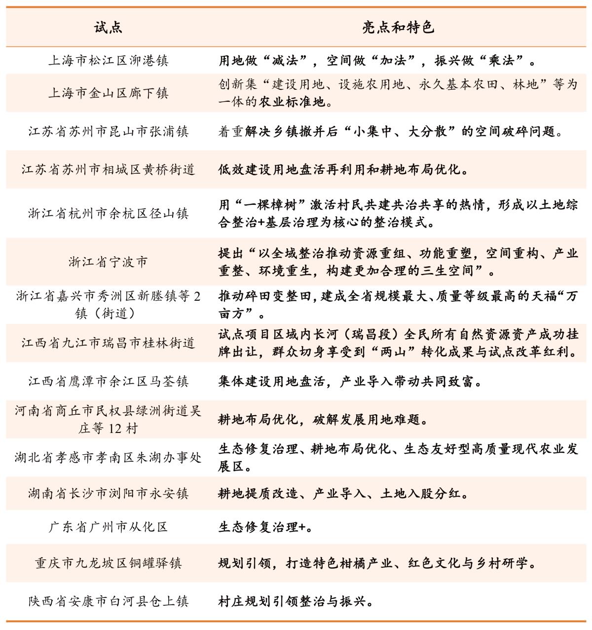 202410160947023700 bevictor伟德官网-韦德官方网站