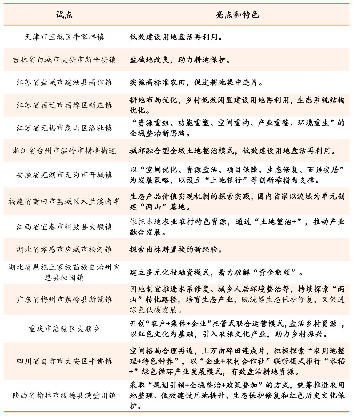 202410160947132963 bevictor伟德官网-韦德官方网站